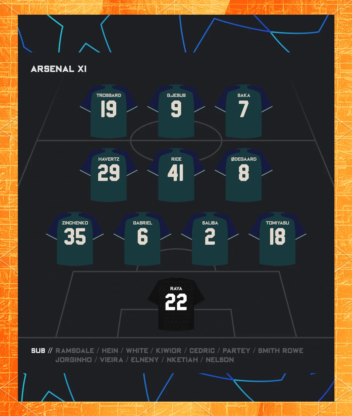 阿森纳主场受辱,被伯恩茅斯逆转的简单介绍 阿森纳主场受辱,被伯恩茅斯逆转的简单介绍