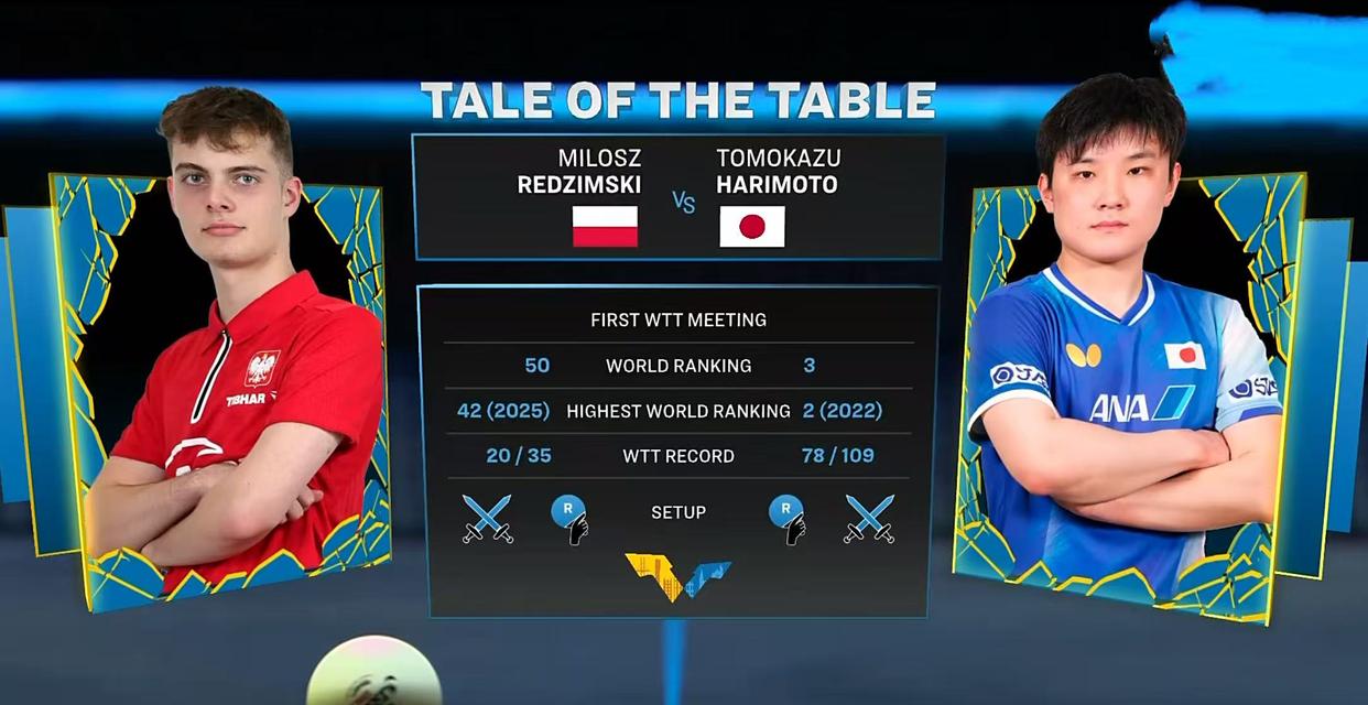 关于英格兰队轻取波兰队,王皓刷新纪录的信息 关于英格兰队轻取波兰队,王皓刷新纪录的信息